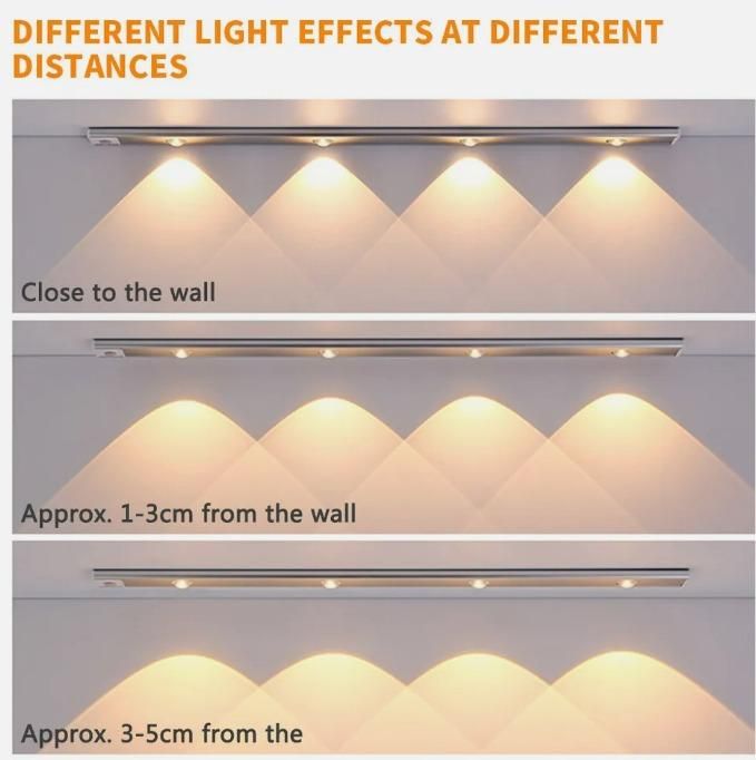 LED PIR Motion Sensor (Rechargeable)